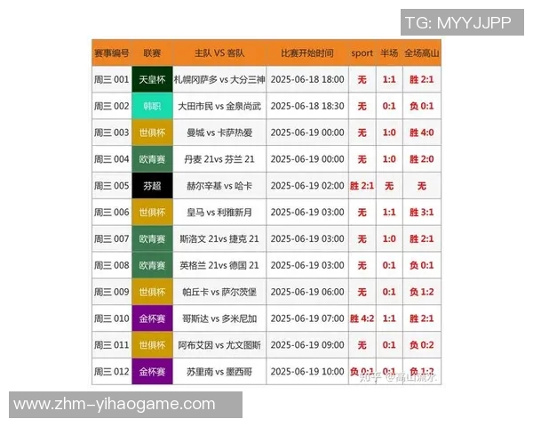 利用大数据分析技术精准预测足球比赛结果的未来趋势与挑战